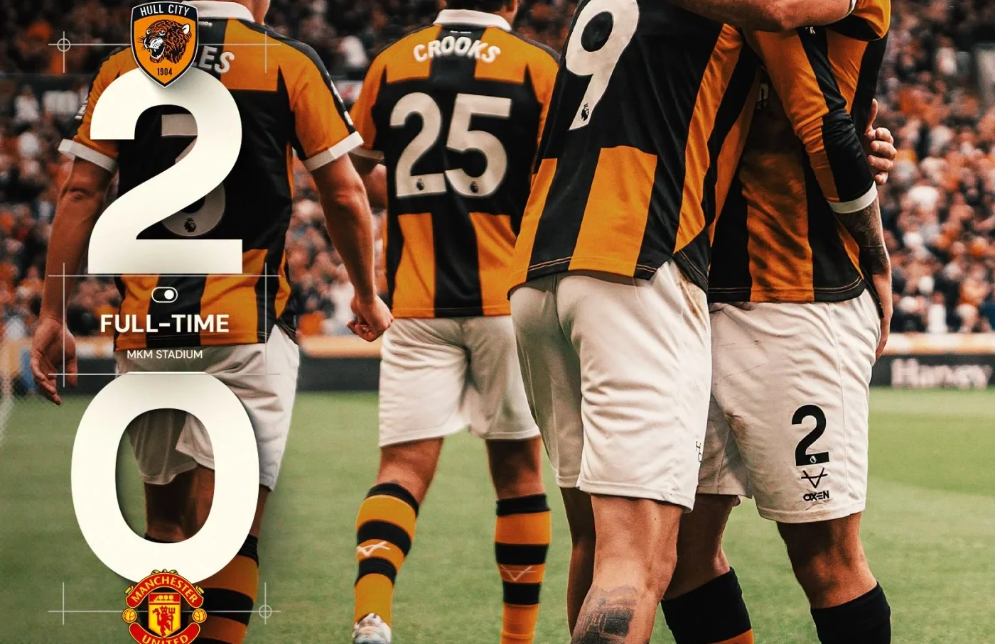 Acun Ilıcalı’nın Hull City’si Manchester United’ı devirdi: 2-0